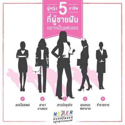 Never Surrender_ผู้หญิง 5 อาชีพ ที่ผู้ชายฝันอยากเป็นแฟนเธอ