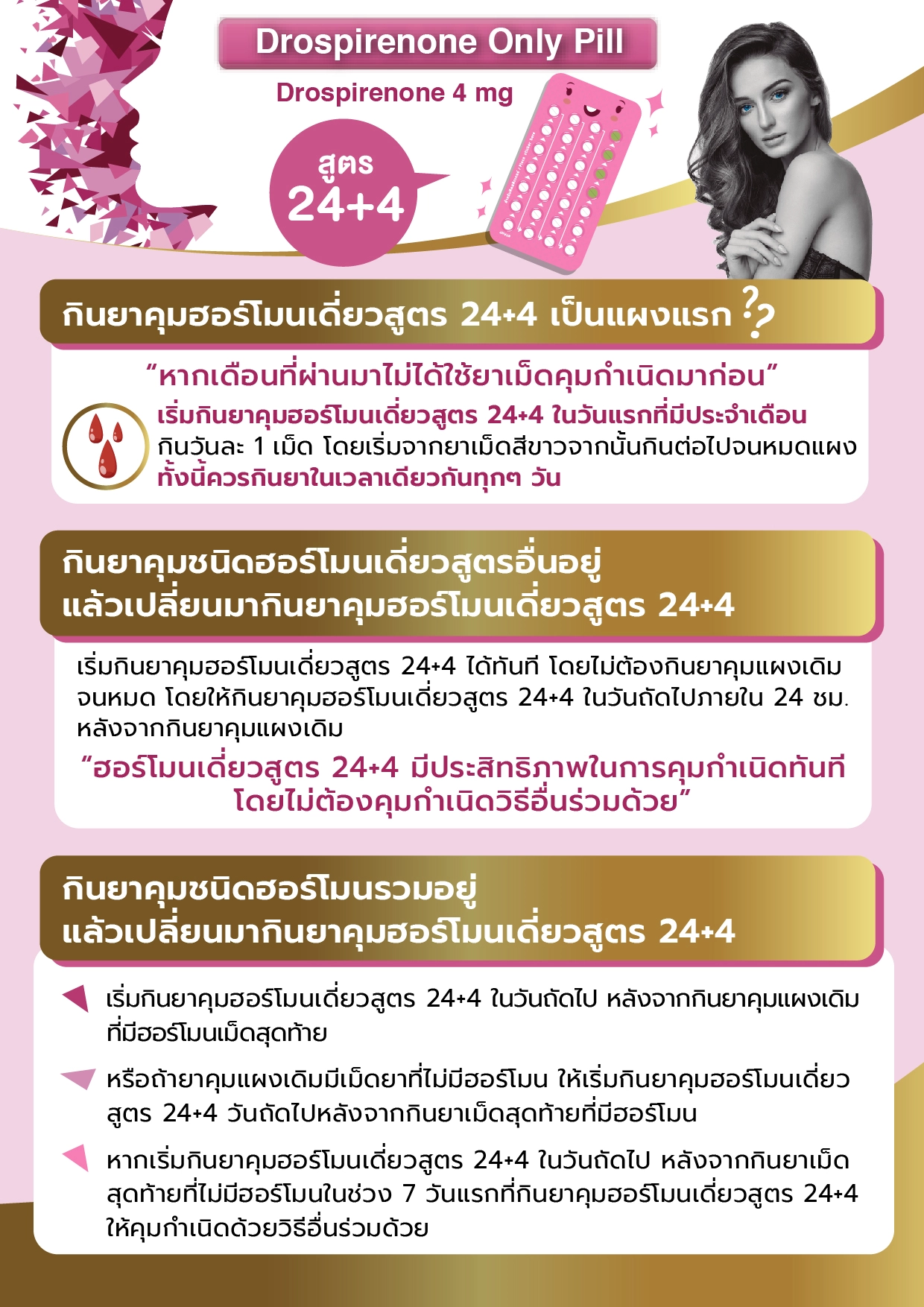 ยาคุมฮอร์โมนเดี่ยวสูตร 24+4