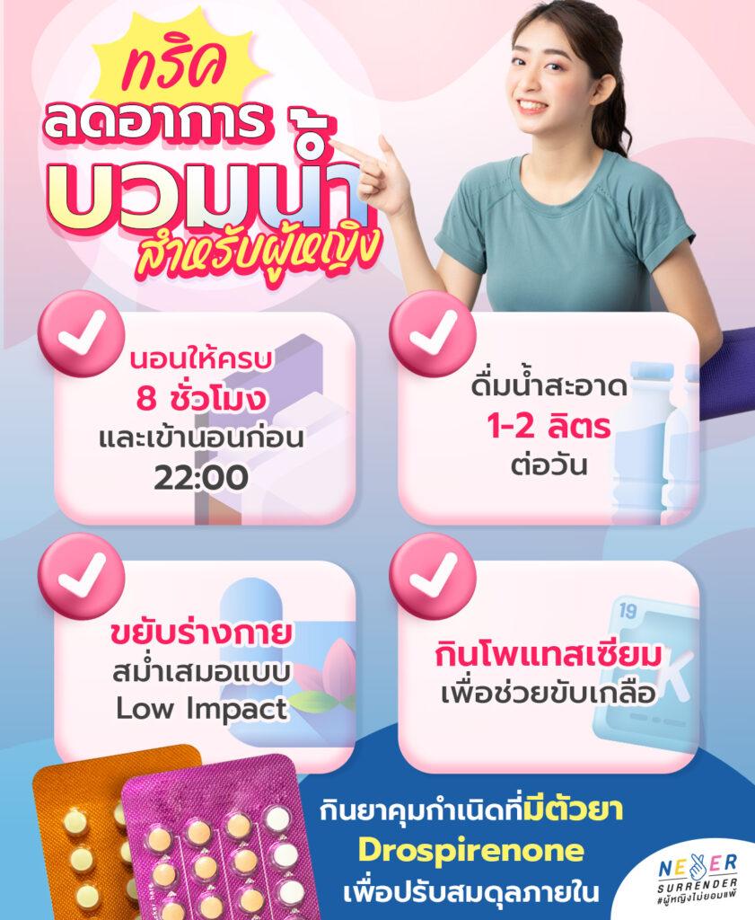 ทริคลดอาการบวมน้ำ สำหรับผู้หญิง นอนให้ครบ 8 ชั่วโมง และเข้านอนก่อน 22:00 
ดื่มน้ำสะอาด 1-2 ลิตร ต่อวัน 
ขยับร่างกาย สม่ำเสมอแบบ Low impact 
กินโพแทสเซียมเพื่อช่วยขับเกลือ

กินยาคุมกำเนินที่มีตัวยา drospirenone  เพื่อปรับสมดุลภายใน  เช่น ยาคุม แผงสีส้ม(Melodia) ยาคุมแผงสีชมพู(Synfonia)