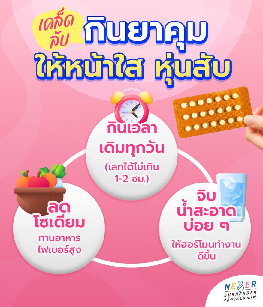 เคล็ดลับ กินยาคุมให้หน้าใสหุ่นสับ กินเวลาเดิมทุกวัน(เลทได้ไม่เกิน 1-2ชม.)
จิบน้ำสะอาดบ่อยๆ ให้ฮอร์โมนทำงานดีขึ้น 
ลดโซเดียม ทานอาหารไฟเบอร์สูง 
ยาคุม melodia ยาคุมแผงสีส้ม